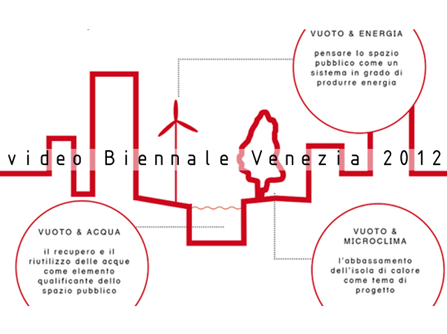 Arc�: architettura e cooperazione. Anteprima progetti